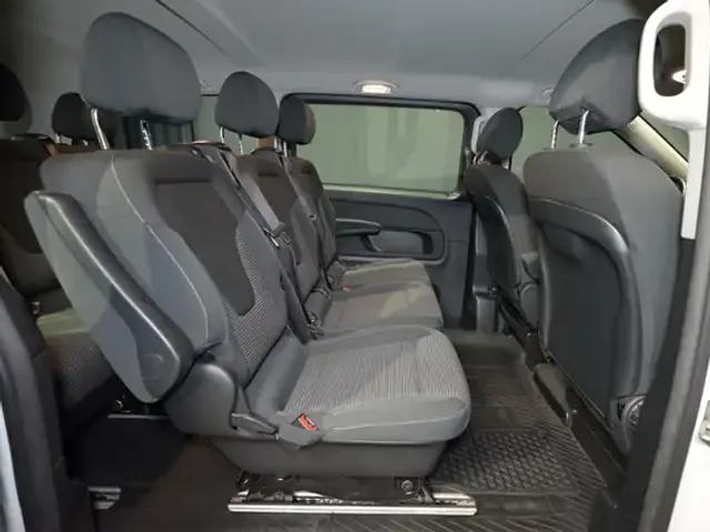 Mercedes-Benz EQV 250