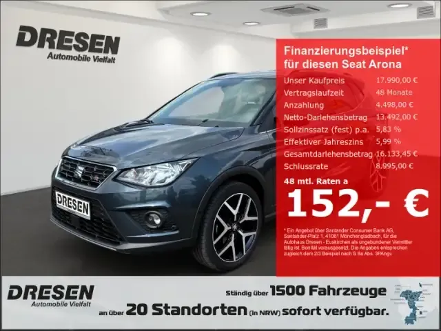 SEAT Arona