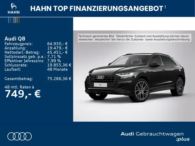 Audi Q8