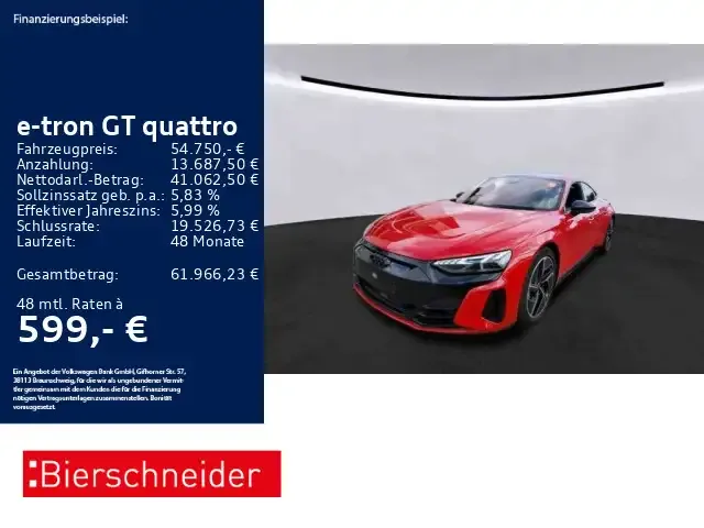 Audi e-tron GT