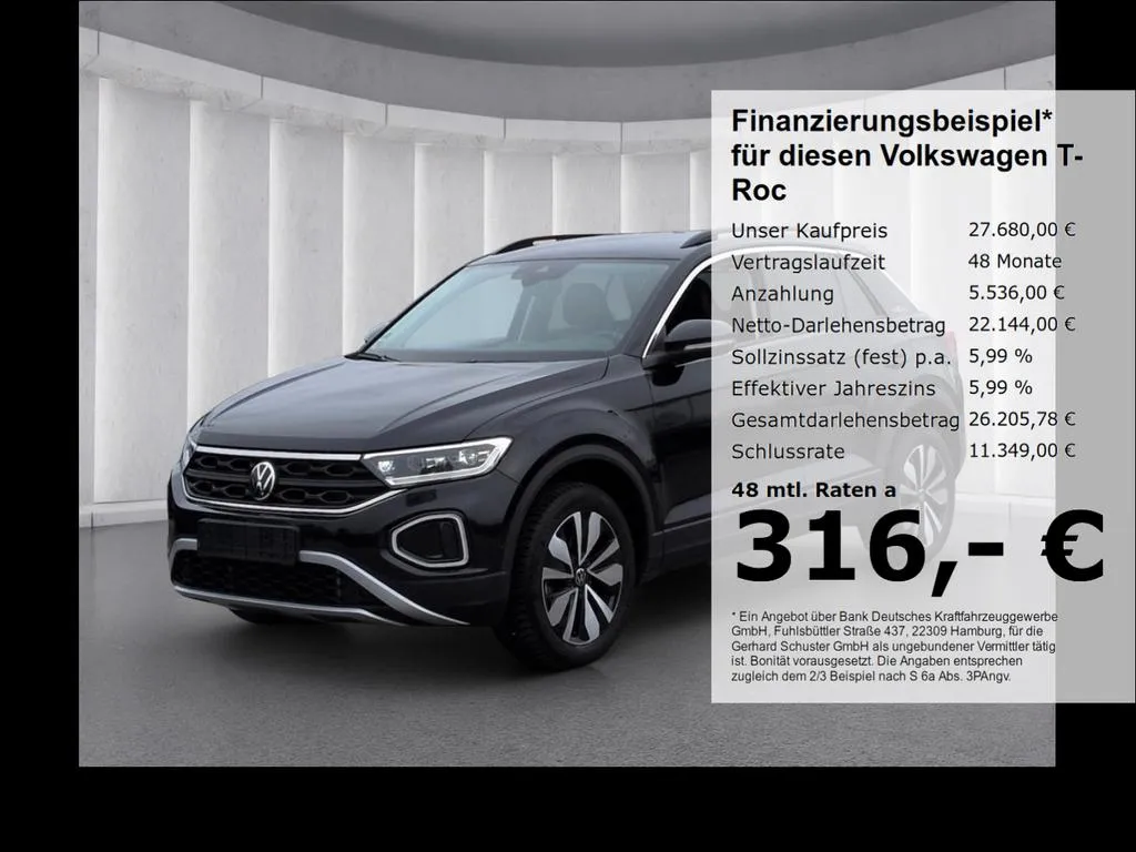 Volkswagen T-Roc