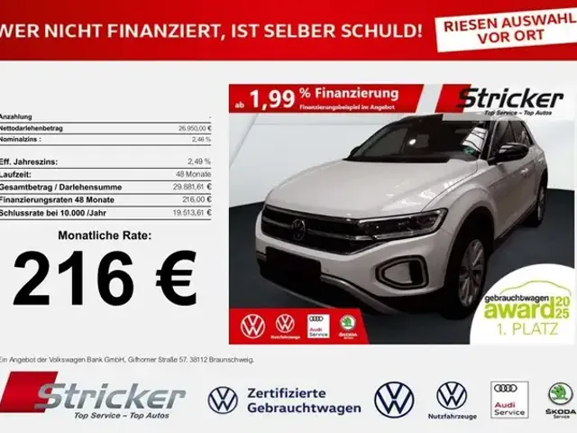 Volkswagen T-Roc