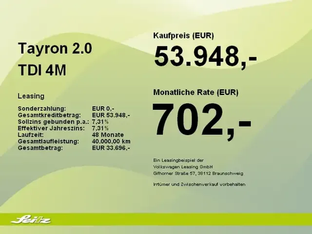 Volkswagen Tayron