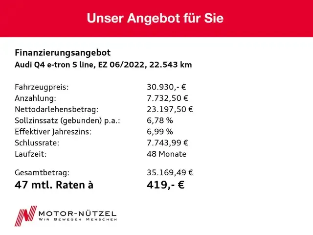 Audi Q4 e-tron