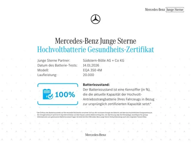Mercedes-Benz EQA 350