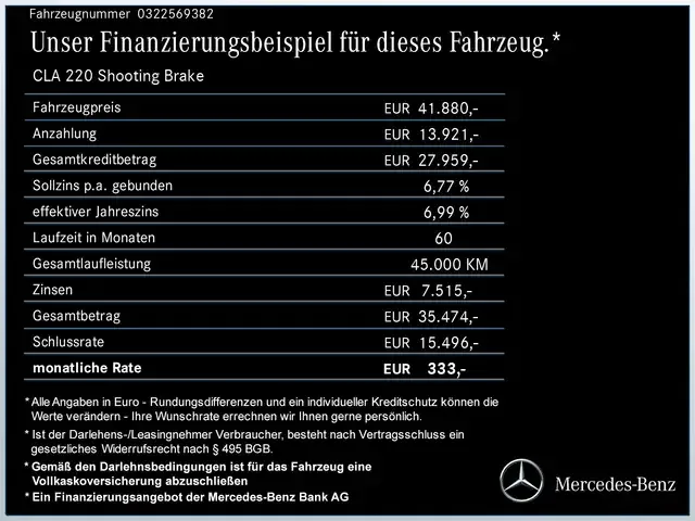 Mercedes-Benz CLA 220