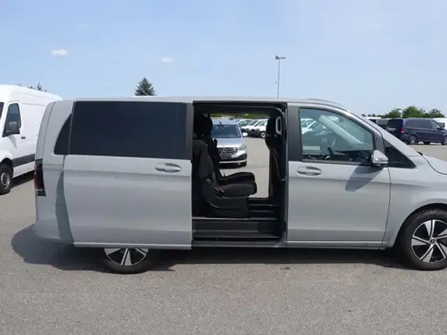 Mercedes-Benz EQV 300