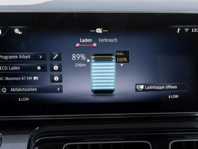 Mercedes-Benz EQV 300