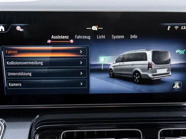 Mercedes-Benz EQV 300