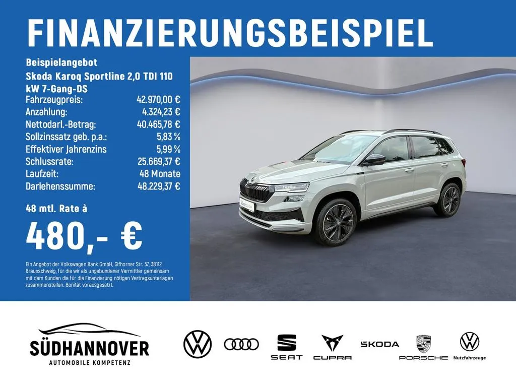 Skoda Karoq