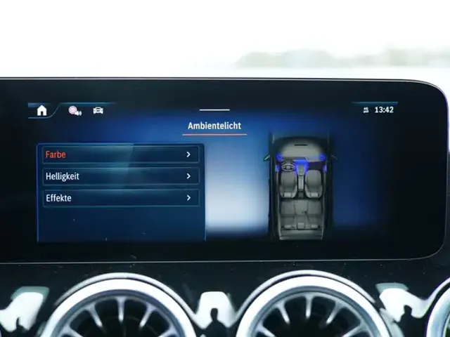 Mercedes-Benz EQA 350