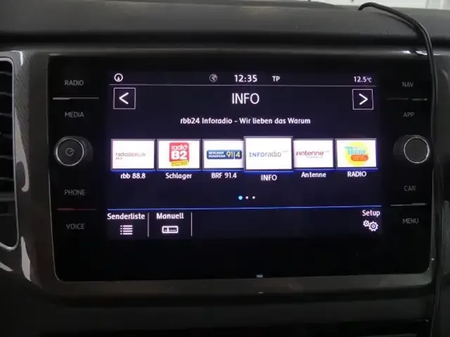 Volkswagen Golf Sportsvan