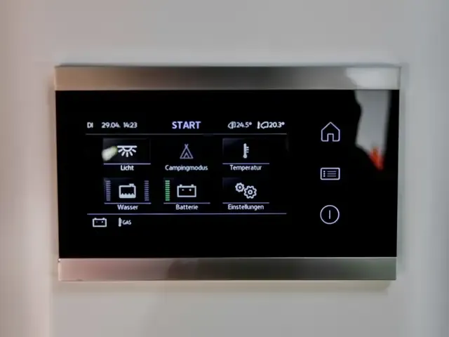 Volkswagen Grand California