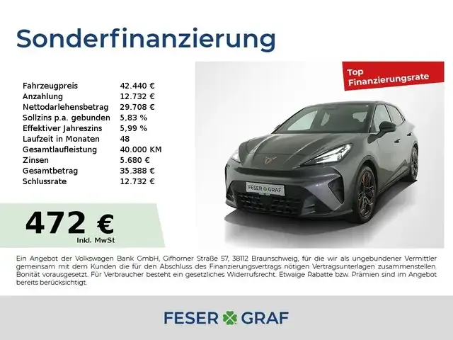 CUPRA Raval