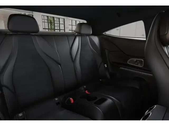 Mercedes-Benz CLE 200