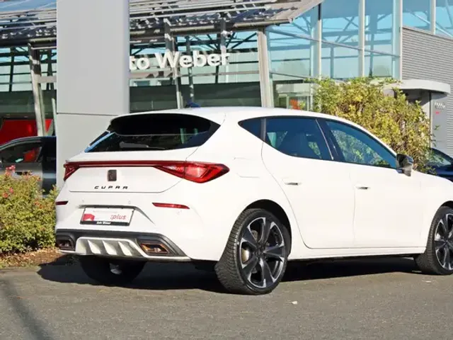 CUPRA Leon