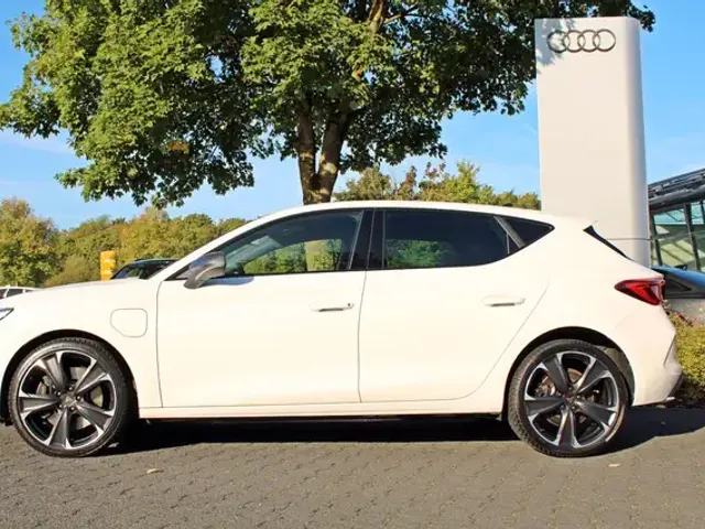 CUPRA Leon