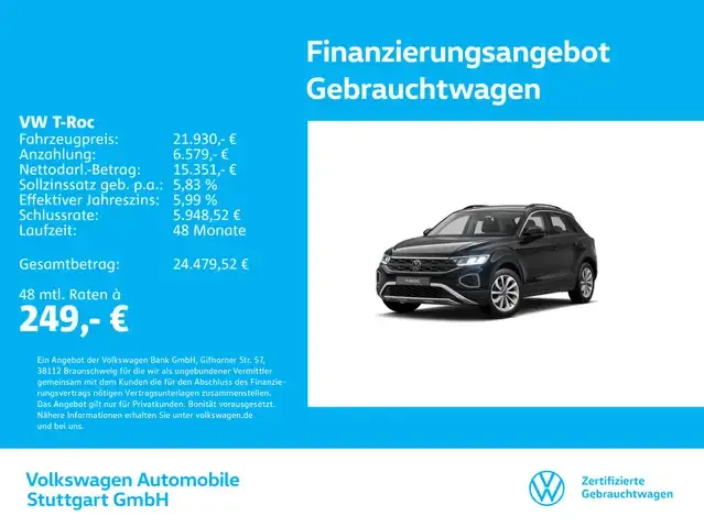 Volkswagen T-Roc