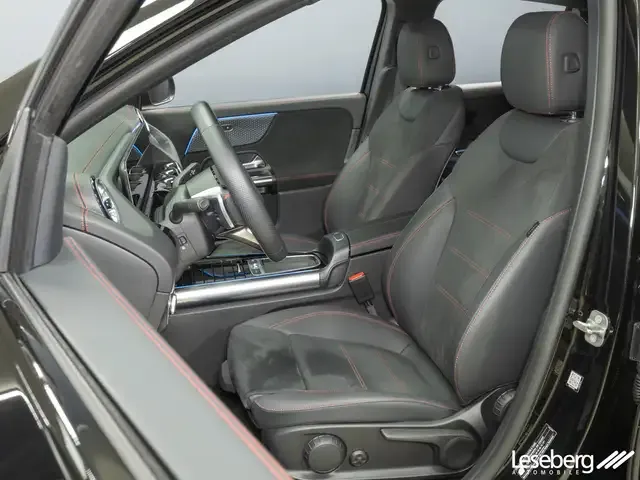Mercedes-Benz EQA 300
