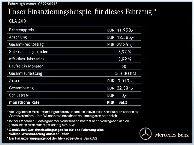 Mercedes-Benz CLA 200