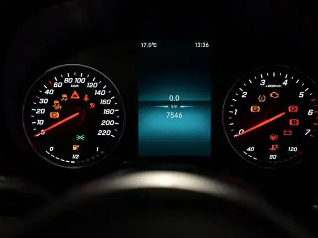 Mercedes-Benz T-Class