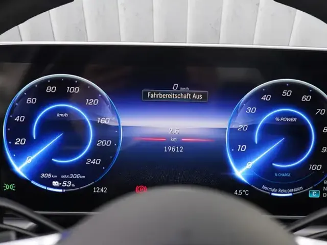 Mercedes-Benz EQE 300