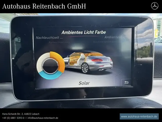 Mercedes-Benz C 250