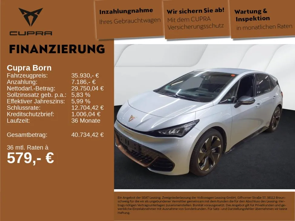 Cupra Born