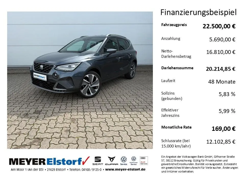 Seat Arona