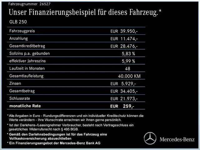 Mercedes-Benz GLB 250
