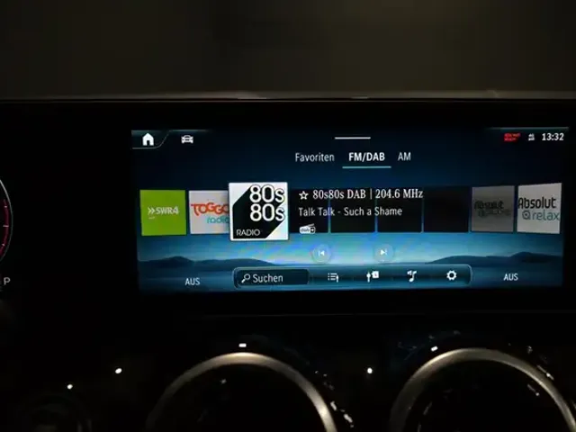Mercedes-Benz B 200