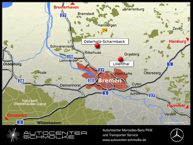 Mercedes-Benz Sonstiges