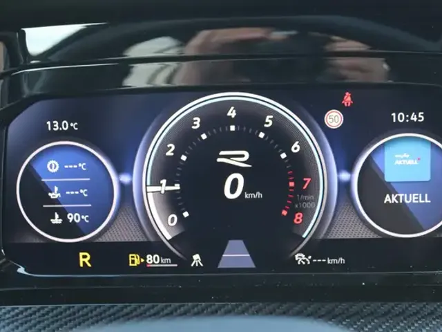 Volkswagen Golf R