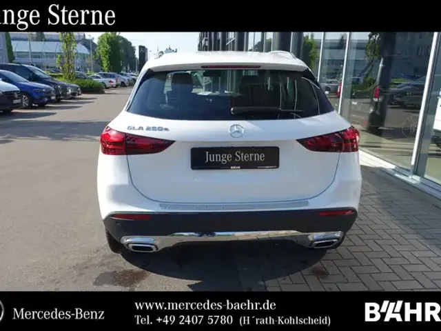 Mercedes-Benz GLA 250