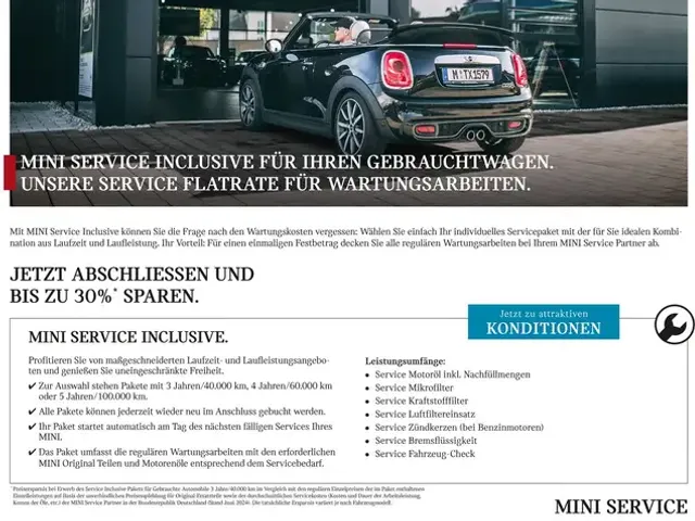 MINI Cooper D Countryman