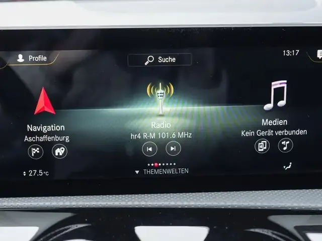 Mercedes-Benz CLA 220