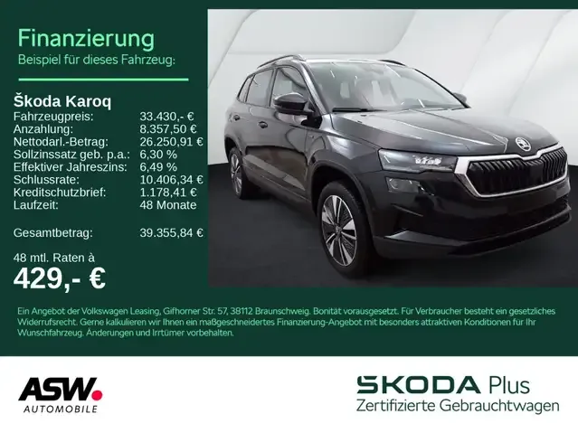 Skoda Karoq
