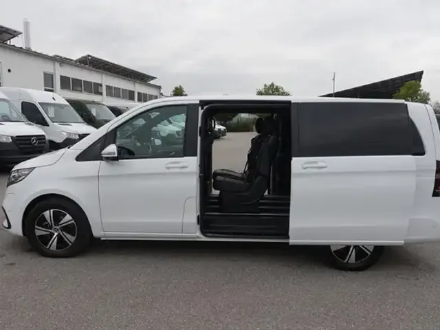 Mercedes-Benz EQV 300