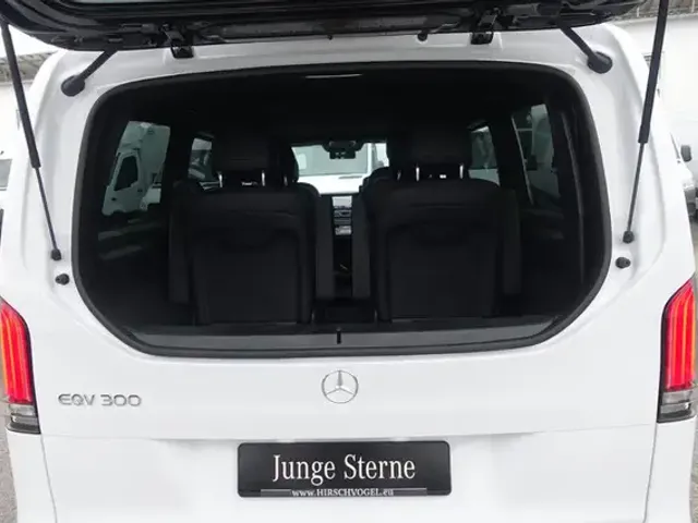 Mercedes-Benz EQV 300