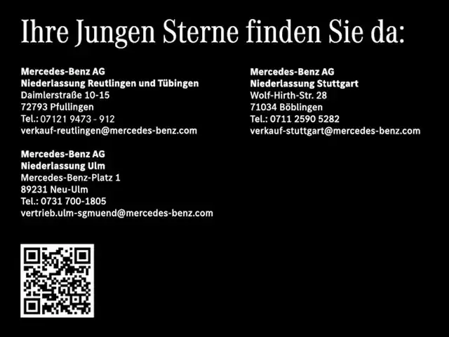 Mercedes-Benz T-Class