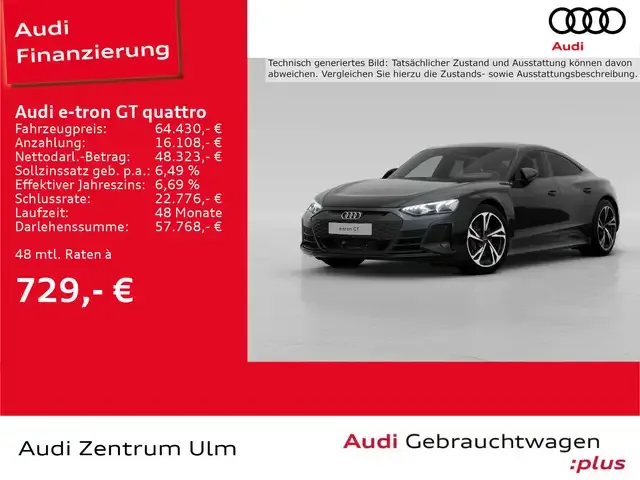 Audi e-tron GT