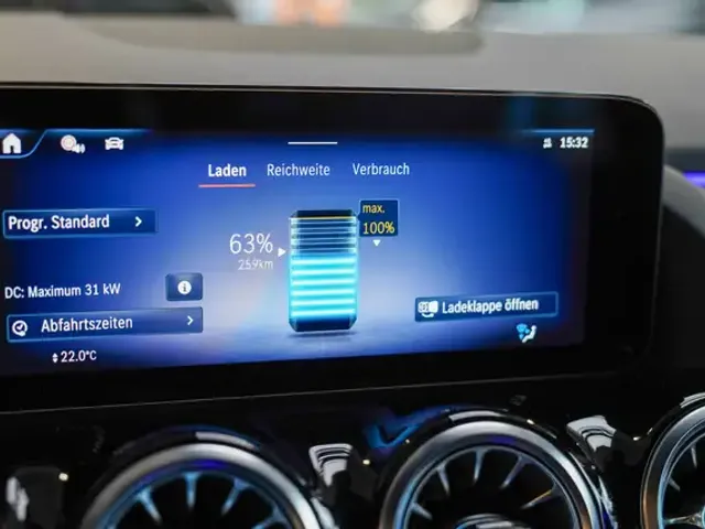 Mercedes-Benz EQA 350