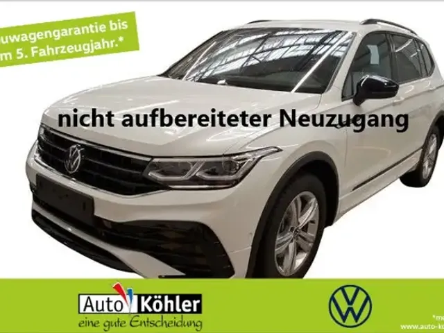 Volkswagen Tiguan Allspace