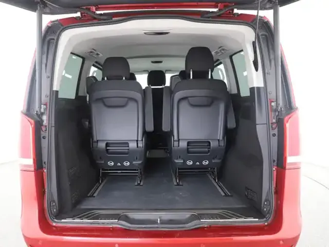 Mercedes-Benz V 250