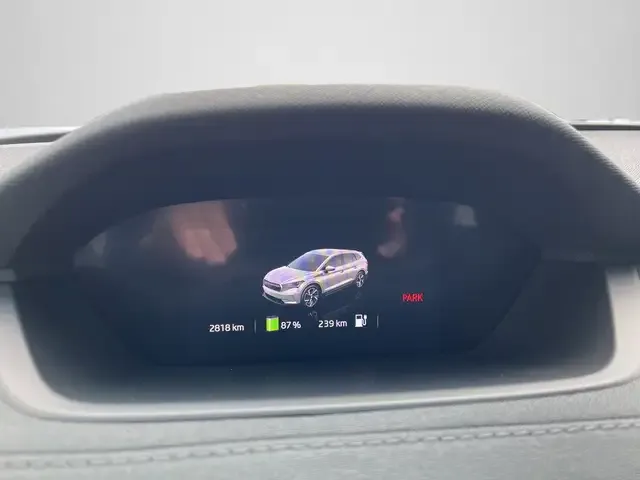 Skoda Enyaq
