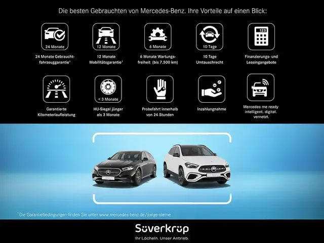 Mercedes-Benz GLA 180