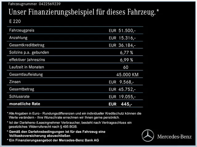 Mercedes-Benz E 220