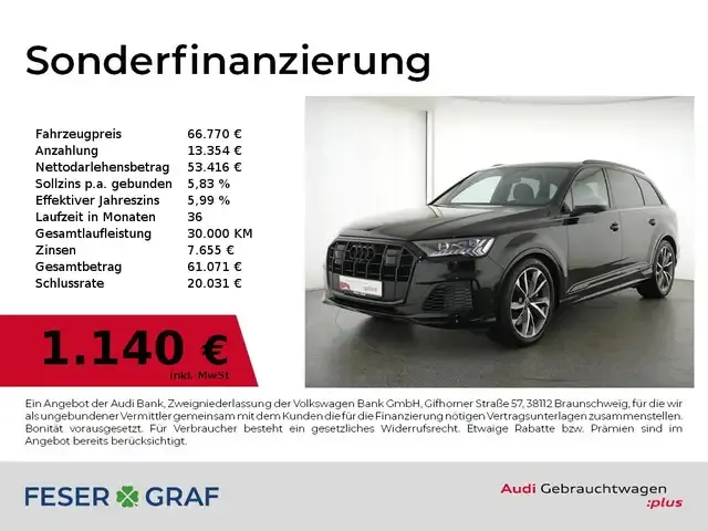 Audi SQ7