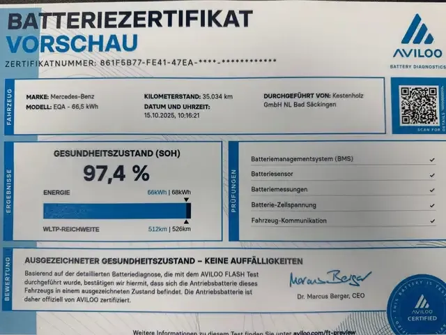 Mercedes-Benz EQA 250