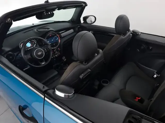 MINI Cooper S Cabrio